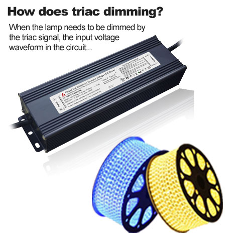 How does triac dimming?