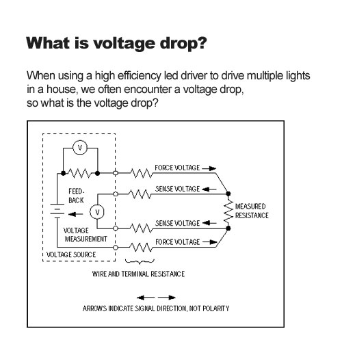 What is voltage drop?