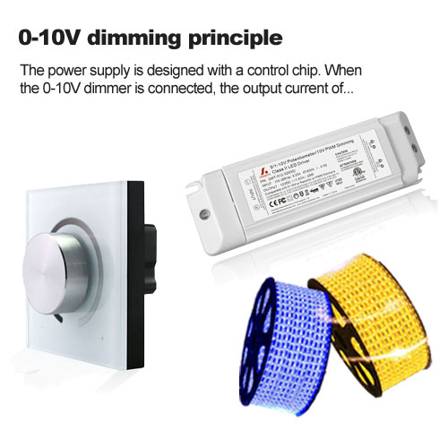 0-10V dimming principle