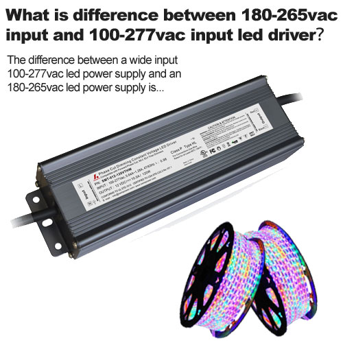 What is difference between 180-265vac input and 100-277vac input led driver?